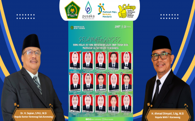 Daftar Siswa MAN 1 Karawang Lulus SNBP 2026